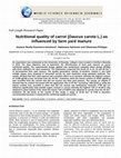 Research paper thumbnail of Nutritional quality of carrot (Daucus carota L.) as influenced by farm yard manure