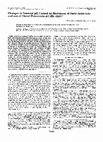 Research paper thumbnail of Changes in internal pH caused by movement of fatty acids into and out of clonal pancreatic beta-cells (HIT)