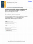 Research paper thumbnail of Incidental exposure to political content in sports media: antecedents and effects on political discussion and participation