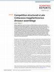 Research paper thumbnail of Competition structured a Late Cretaceous megaherbivorous dinosaur assemblage