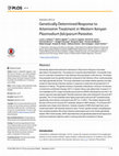 Research paper thumbnail of Genetically Determined Response to Artemisinin Treatment in Western Kenyan Plasmodium falciparum Parasites