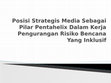 Research paper thumbnail of MEDIA DALAM PRB INKLUSIF