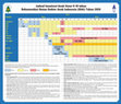 Research paper thumbnail of Jadwal Imunisasi Anak Umur 0-18 tahun Rekomendasi Ikatan Dokter Anak Indonesia (IDAI) Tahun 2020 Imunisasi