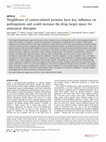 Research paper thumbnail of Neighbours of cancer-related proteins have key influence on pathogenesis and could increase the drug target space for anticancer therapies