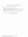 Research paper thumbnail of The gender difference in depressive prevalence is due to high prevalence of somatic depression among women who do not have depressed relatives