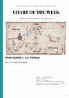 Research paper thumbnail of Chart of the Week - [Pedro Reinel], c. 1517