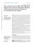 Research paper thumbnail of How is Information from ABC–VED–FNS Matrix Analysis Used to Improve Operational Efficiency of Pharmaceuticals Inventory Management? A Cross-Sectional Case Analysis