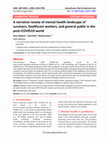 Research paper thumbnail of A narrative review of mental health landscape of survivors, healthcare workers, and general public in the post-COVID19 world