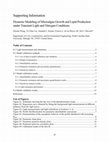 Research paper thumbnail of Dynamic Modeling of Microalgae Growth and Lipid Production under Transient Light and Nitrogen Conditions