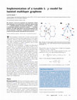 Research paper thumbnail of Implementation of a tunable k • p model for twisted multilayer graphene