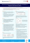 Research paper thumbnail of Affect variability in daily life (poster)