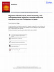 Research paper thumbnail of Migration infrastructure, moral economy, and intergenerational injustice in mother-and-child migration from the Philippines to Japan