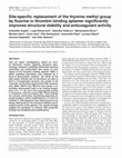 Research paper thumbnail of Site-specific replacement of the thymine methyl group by fluorine in thrombin binding aptamer significantly improves structural stability and anticoagulant activity