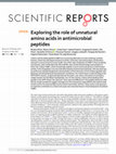 Research paper thumbnail of Exploring the role of unnatural amino acids in antimicrobial peptides