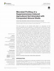 Research paper thumbnail of Microbial Profiling of a Suppressiveness-Induced Agricultural Soil Amended with Composted Almond Shells