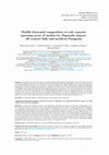 Research paper thumbnail of Otolith elemental composition reveals separate spawning areas of anchoveta, Engraulis ringens, off central Chile and northern Patagonia