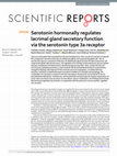 Research paper thumbnail of Serotonin hormonally regulates lacrimal gland secretory function via the serotonin type 3a receptor