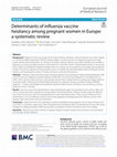 Research paper thumbnail of Determinants of influenza vaccine hesitancy among pregnant women in Europe: a systematic review