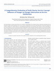 Research paper thumbnail of A Comprehensive Evaluation of Yacht Charter Service Concept: Influence of Voyager-to-Voyager Interaction on Service Satisfaction