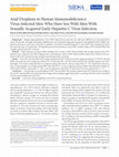 Research paper thumbnail of Anal Dysplasia in Human Immunodeficiency Virus-Infected Men Who Have Sex With Men With Sexually Acquired Early Hepatitis C Virus Infection