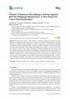 Research paper thumbnail of Vitamin A Enhances Macrophages Activity Against B16-F10 Malignant Melanocytes: A New Player for Cancer Immunotherapy?