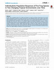 Research paper thumbnail of Individualistic Population Responses of Five Frog Species in Two Changing Tropical Environments over Time