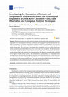 Research paper thumbnail of Investigating the Correlation of Tectonic and Morphometric Characteristics with the Hydrological Response in a Greek River Catchment Using Earth Observation and Geospatial Analysis Techniques