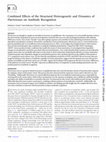 Research paper thumbnail of Combined effects of the structural heterogeneity and dynamics of flaviviruses on antibody recognition