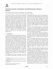 Research paper thumbnail of Surfactant properties of atmospheric and model humic-like substances (HULIS)