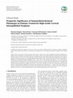 Research paper thumbnail of Prognostic Significance of Immunohistochemical Phenotypes in Patients Treated for High-Grade Cervical Intraepithelial Neoplasia