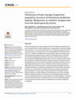 Research paper thumbnail of Pleistocene climate changes shaped the population structure of Partamona seridoensis (Apidae, Meliponini), an endemic stingless bee from the Neotropical dry forest