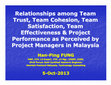 Research paper thumbnail of Presentation on Relationships among Team Trust, Team Cohesion, Team Satisfaction, Team Effectiveness and Project Performance as Perceived by Project Managers in Malaysia