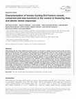 Research paper thumbnail of Characterization of tomato Cycling Dof Factors reveals conserved and new functions in the control of flowering time and abiotic stress responses