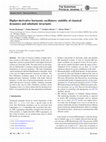 Research paper thumbnail of Higher-derivative harmonic oscillators: stability of classical dynamics and adiabatic invariants