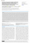 Research paper thumbnail of Callegary et al 2021 C-N Sequestration Post-Wildfire Erosion Control Structures SW USA