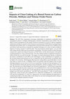 Research paper thumbnail of Impacts of Clear-Cutting of a Boreal Forest on Carbon Dioxide, Methane and Nitrous Oxide Fluxes