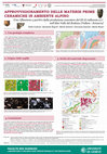 Research paper thumbnail of CARLONI D., SEGVIC B., SARTORI M., ZANONI G., BESSE M._2021_Approvvigionamento delle materie prime ceramiche in ambiente alpino. LVI Riunione Scientifica dell’IIPP, , 20-23 OTTOBRE, Ferrara, 2021. POSTER