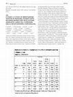 Research paper thumbnail of A Phase 1/2 Study of Brentuximab Vedotin in Pediatric Patients with Relapsed/Refractory (R/R) Systemic Anaplastic Large-Cell Lymphoma (Salcl) or R/R Hodgkin Lymphoma (HL)