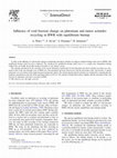 Research paper thumbnail of Influence of void fraction change on plutonium and minor actinides recycling in BWR with equilibrium burnup