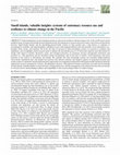 Research paper thumbnail of Small islands, valuable insights: systems of customary resource use and resilience to climate change in the Pacific