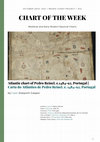 Research paper thumbnail of Chart of the week - Pedro Reinel [1484-92]