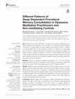 Research paper thumbnail of Different Patterns of Sleep-Dependent Procedural Memory Consolidation in Vipassana Meditation Practitioners and Non-meditating Controls