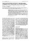 Research paper thumbnail of Construction, characterisation and kinetics of a single chain antibody recognising the tumour associated antigen placental alkaline phosphatase