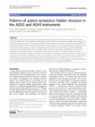 Research paper thumbnail of Patterns of Autism Symptoms: Hidden Structure in the ADOS and ADI-R instruments