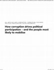 Research paper thumbnail of How corruption drives political participation - and the people most likely to mobilise