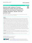 Research paper thumbnail of Genome-wide analyses of cassava Pathogenesis-related (PR) gene families reveal core transcriptome responses to whitefly infestation, salicylic acid and jasmonic acid