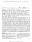 Research paper thumbnail of Consumption of meat is associated with higher fasting glucose and insulin concentrations regardless of glucose and insulin genetic risk scores: a meta-analysis of 50,345 Caucasians