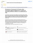 Research paper thumbnail of Persistence of immunity 18–19 years after vaccination against hepatitis B in 2 cohorts of vaccinees primed as infants or as adolescents in Italy