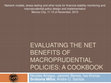 Research paper thumbnail of Evaluating the Net Benefits of Macroprudential Policy: A Cookbook