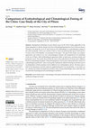 Research paper thumbnail of Comparison of Ecohydrological and Climatological Zoning of the Cities: Case Study of the City of Pilsen